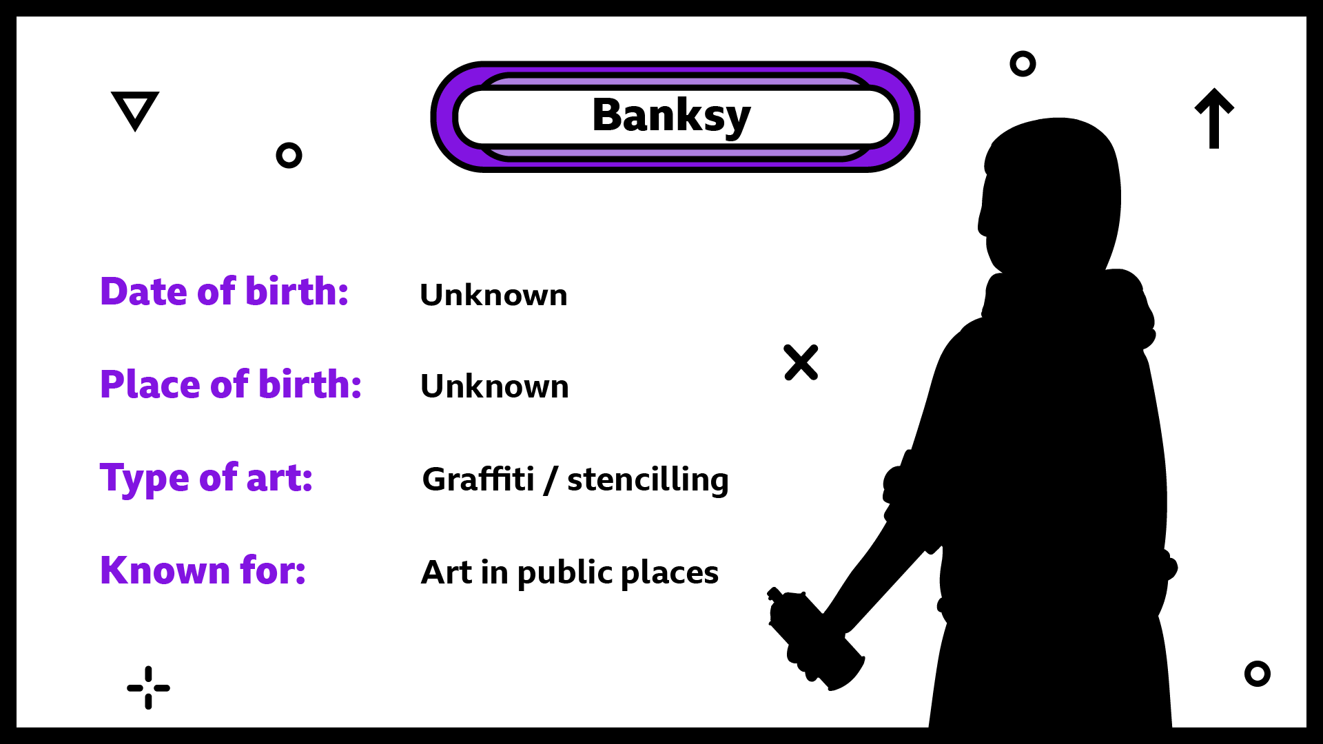 Who is Banksy? KS2 Art and Design Primary BBC Bitesize