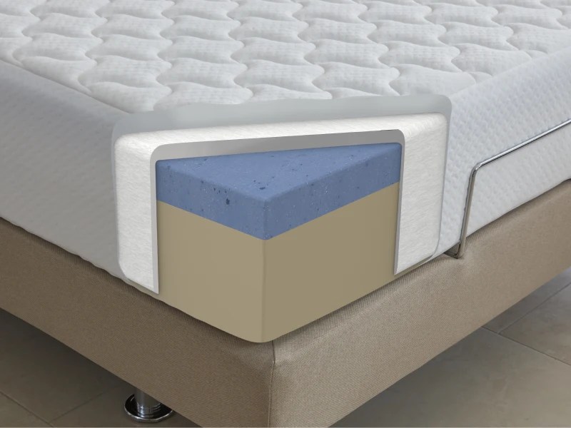 Bambillo® Sleep Solutions AU — Bambillo Adjustable Bed