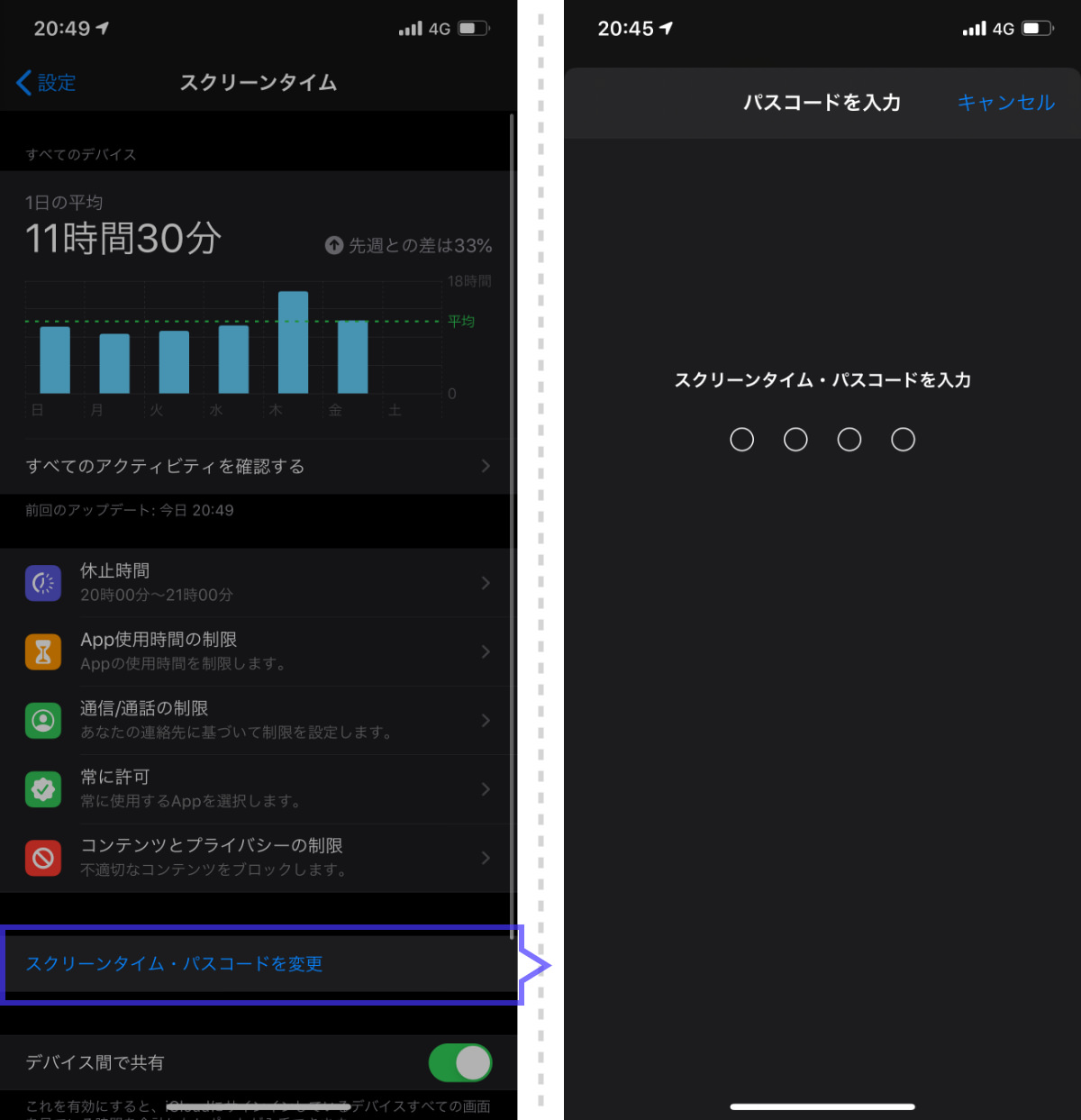 【iPhone】特定のアプリに使用制限をかける方法！スクリーンタイム活用術 あなたのスイッチを押すブログ