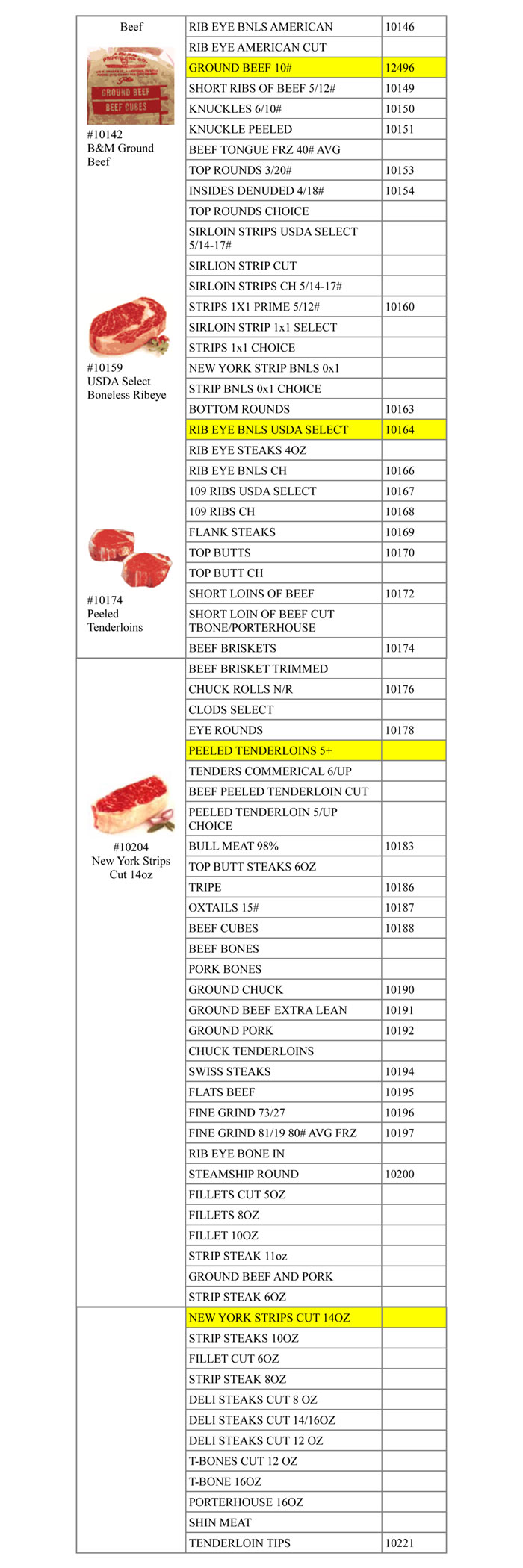Finest Beef Cuts, Steaks, Briskets Emmaus Orefield Nazareth PA