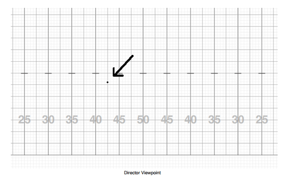 How To Read A Marching Band Drill Chart