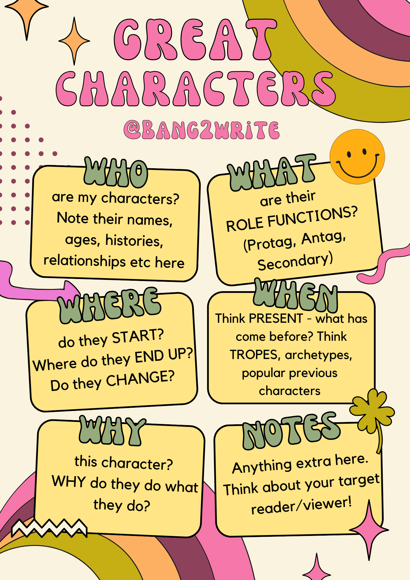 How To Write Kickass Characters In Your Novel Or Screenplay Bang2write