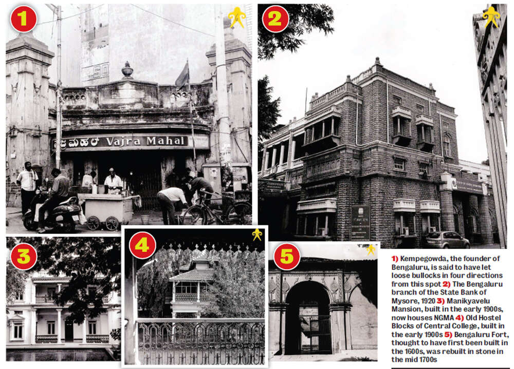 Postcards from the past Bangalore Mirror Bangalore news NewsLocker