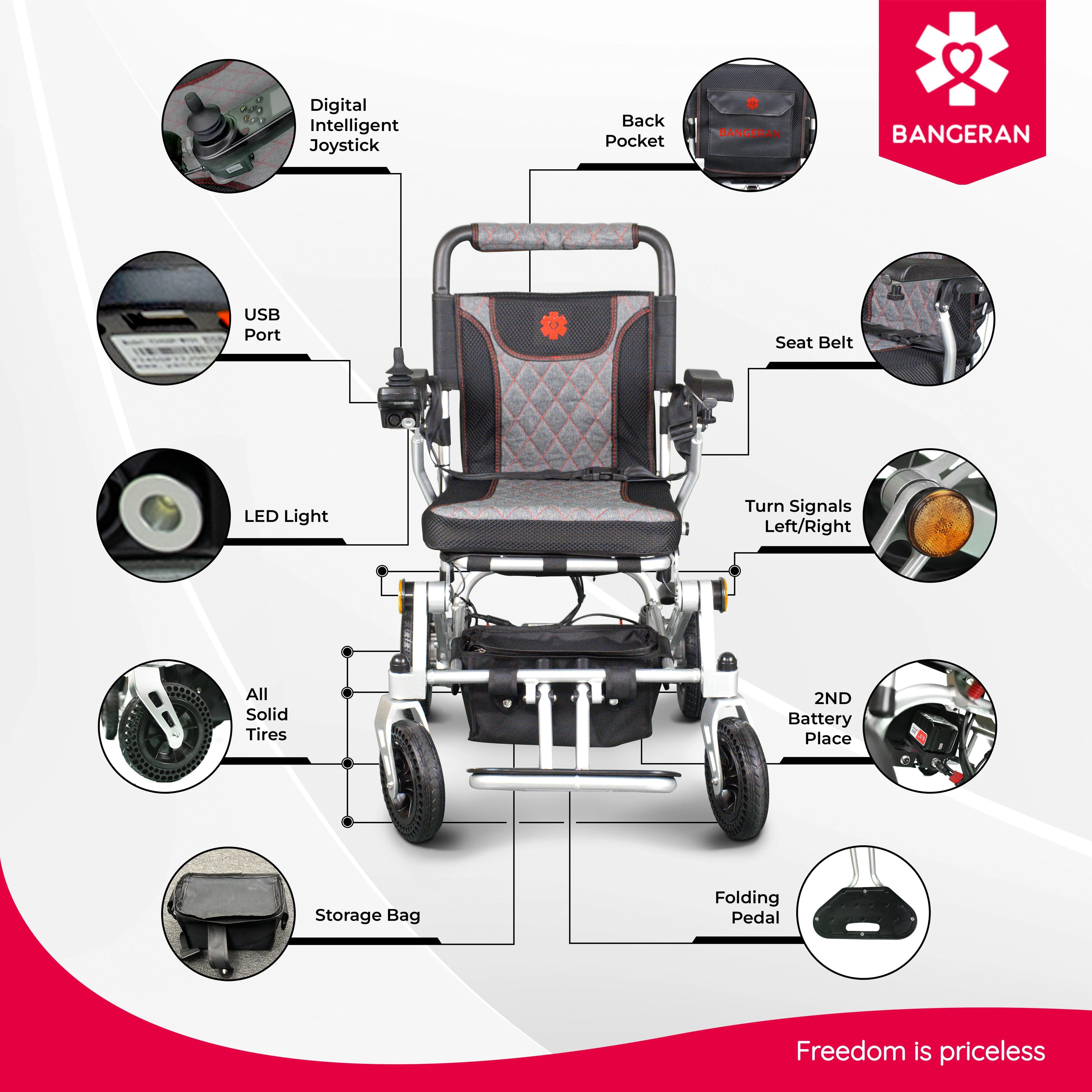 Lightweight Folding Pediatric Power Wheelchair with Unique Safety Features