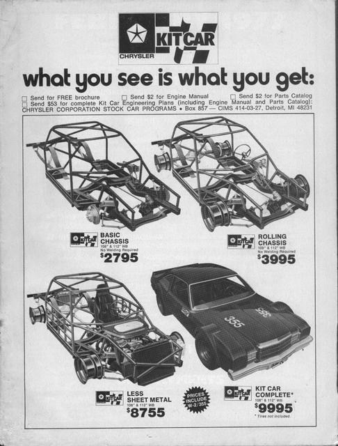 Petty Approved: 1978 Dodge Aspen Kit Car | Barn Finds