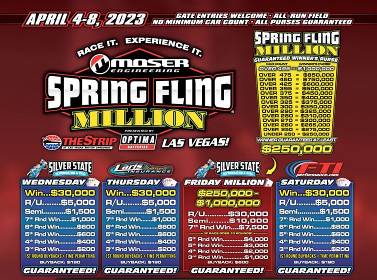 FREE LIVESTREAM! The Spring Fling Million Dollar Bracket