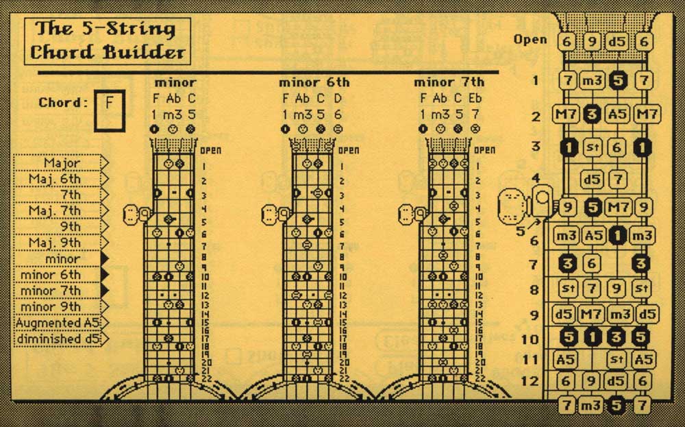 Fm, m6, m7 Banjo Chord Builder