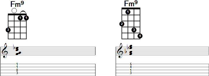 Fm9 Banjo Chord