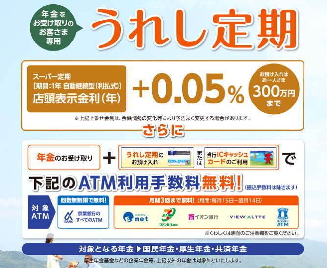 京葉銀行の定期預金よりも良いところを選ぼう｜定期預金の鬼