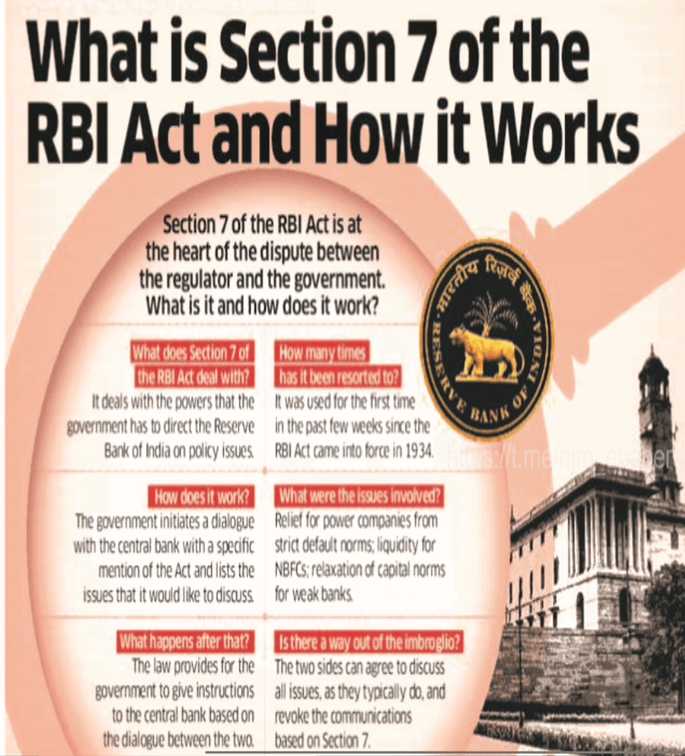 RBI and Government at two Loggerheads BANKEDGE Professional