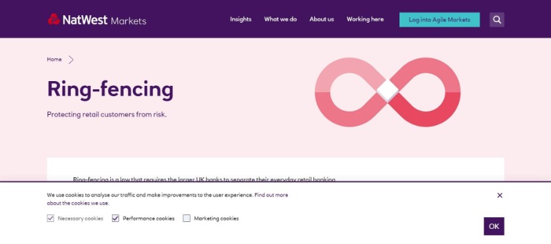 RBS Bank Banking