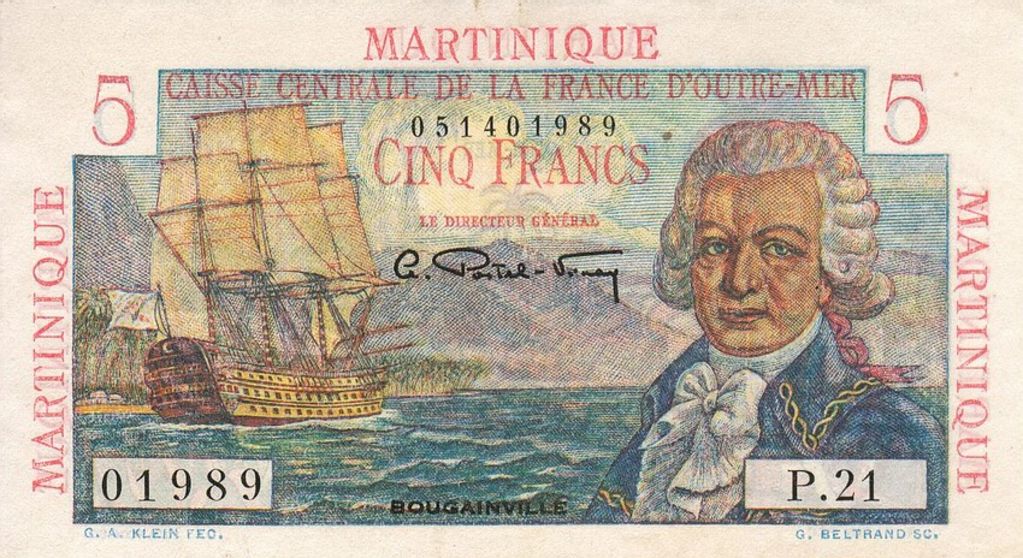 Banknote Index Martinique