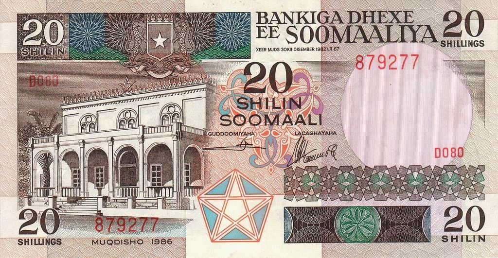 Banknote Index Somalia