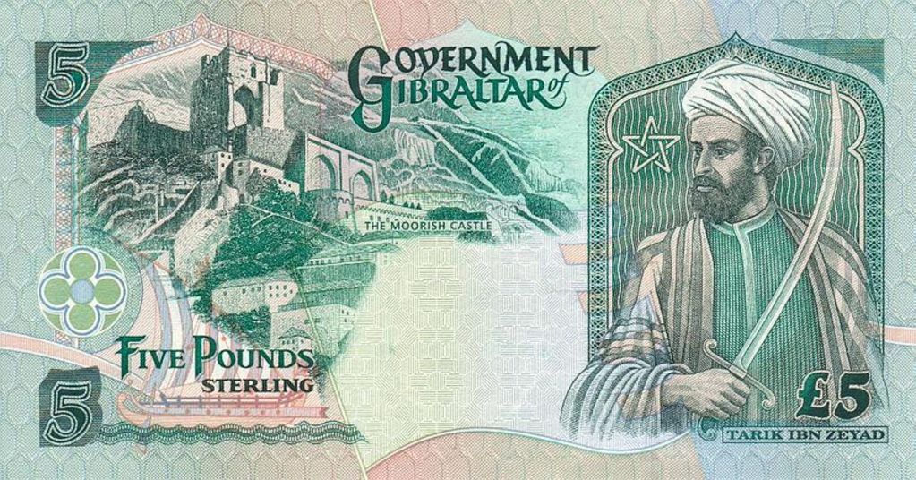 Banknote Index Gibraltar