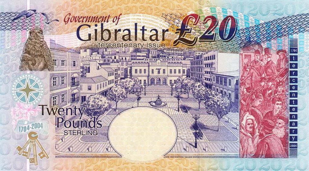 Banknote Index Gibraltar