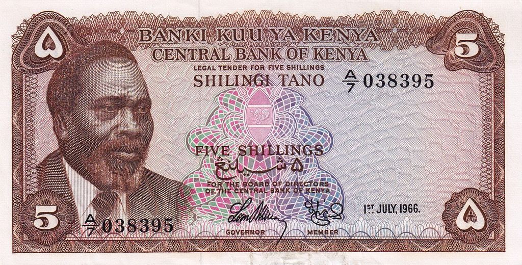 Banknote Index Kenya