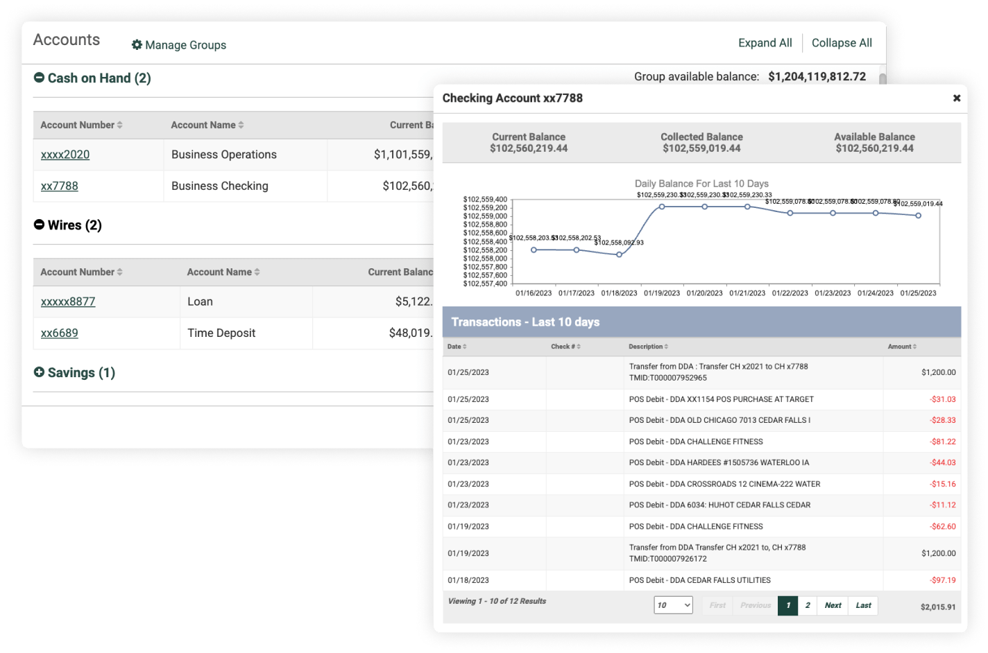 Treasury Management Banno