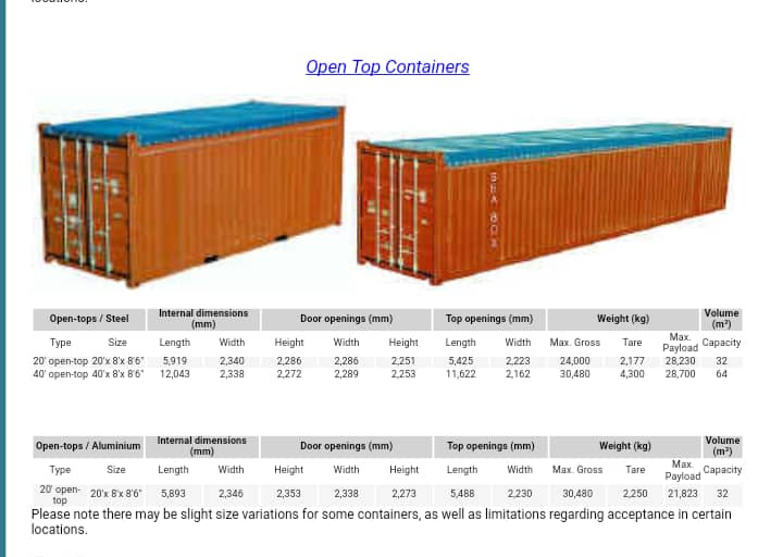 LCL or FCL Shipping The Complete FAQ Guide Bansar China