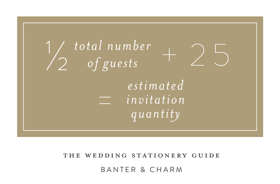 How Many Wedding Invitations Should I Order? Banter and Charm