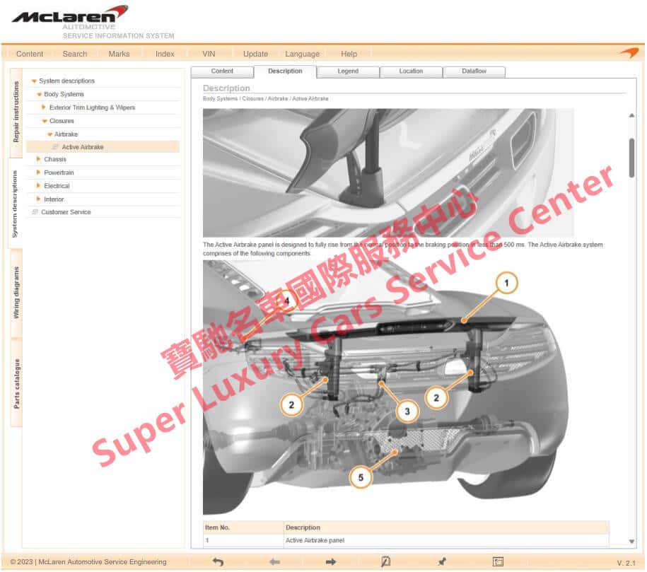 McLaren 650S Service Repair Manual Electrical Wiring Diagram