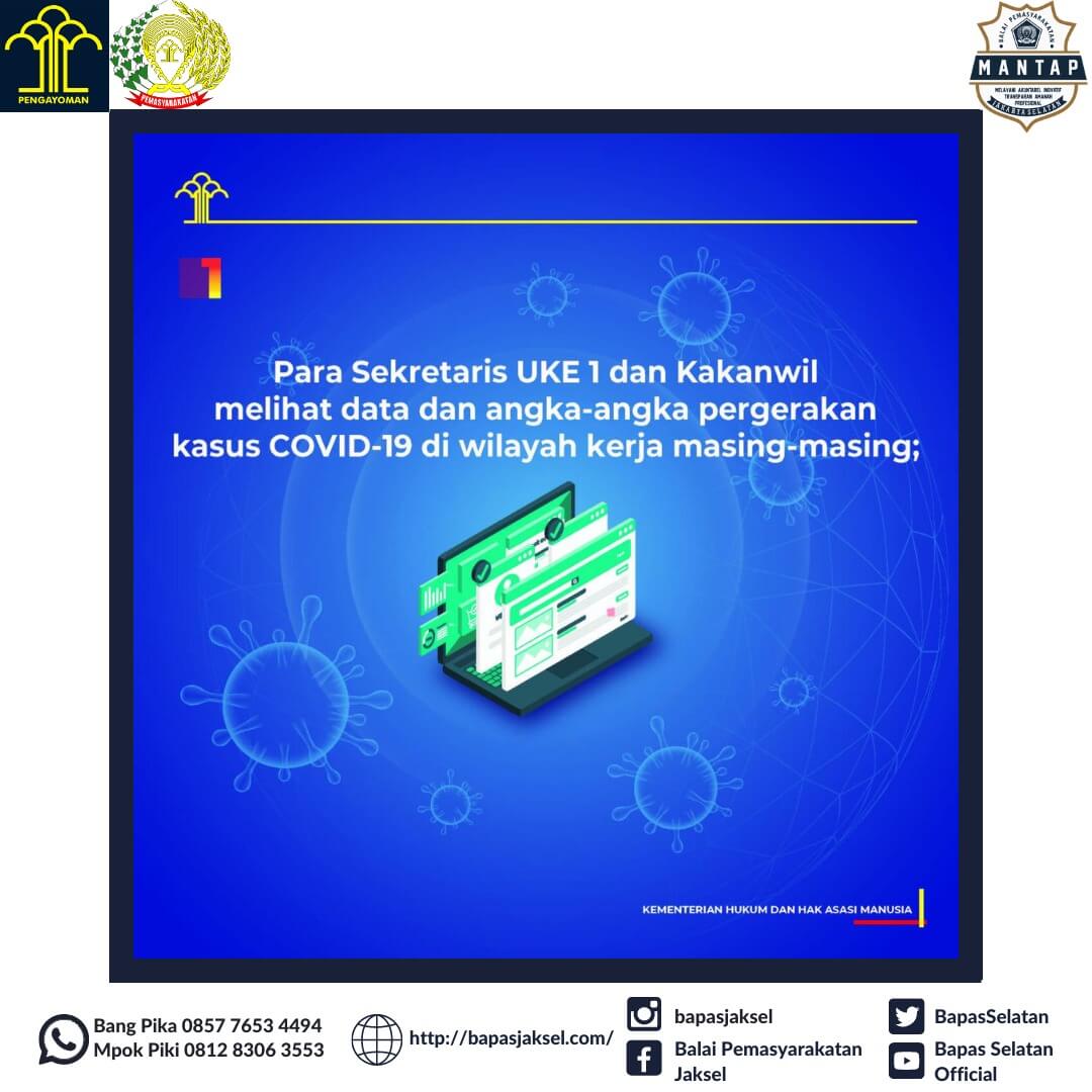 Bapas Jaksel Siap Melaksanakan Arahan Plt. Sekjen Kemenkumham! Balai