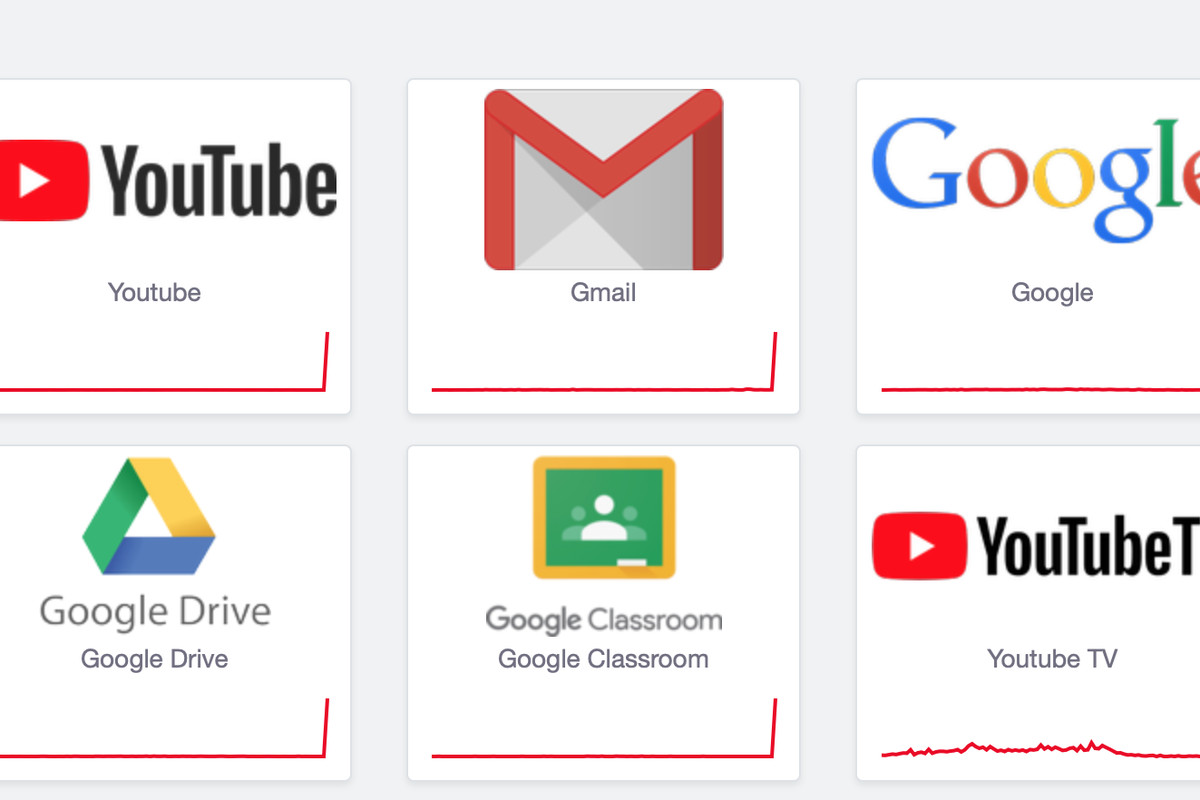 WORLD Google suffers worldwide outage with Gmail, YouTube