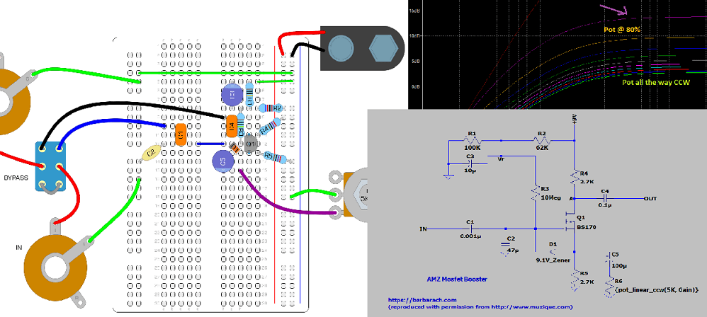 Breadboarding a Simple MOSFET Booster - Barbarach BC