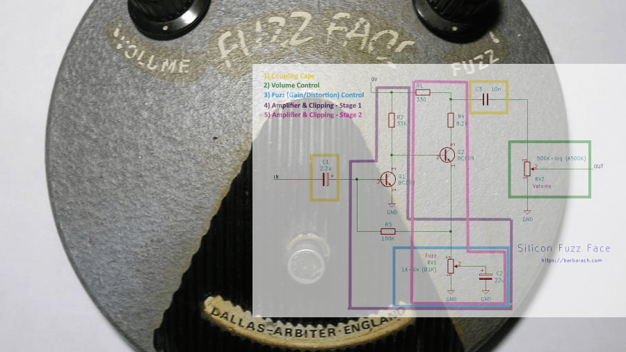 Building a Fuzz Face Clone - Intro & Analysis - Barbarach BC