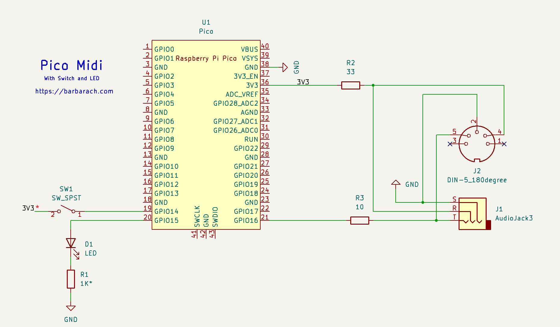 PICO MIDI Switch and LED Barbarach BC