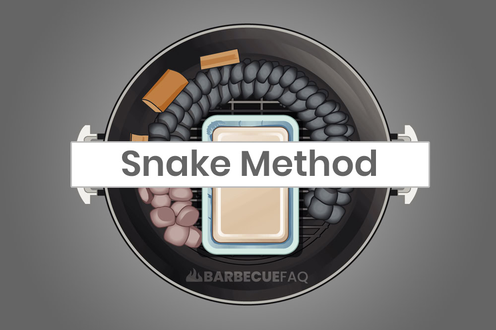 Charcoal Snake Method Charcoal Arrangement Explained Barbecue FAQ