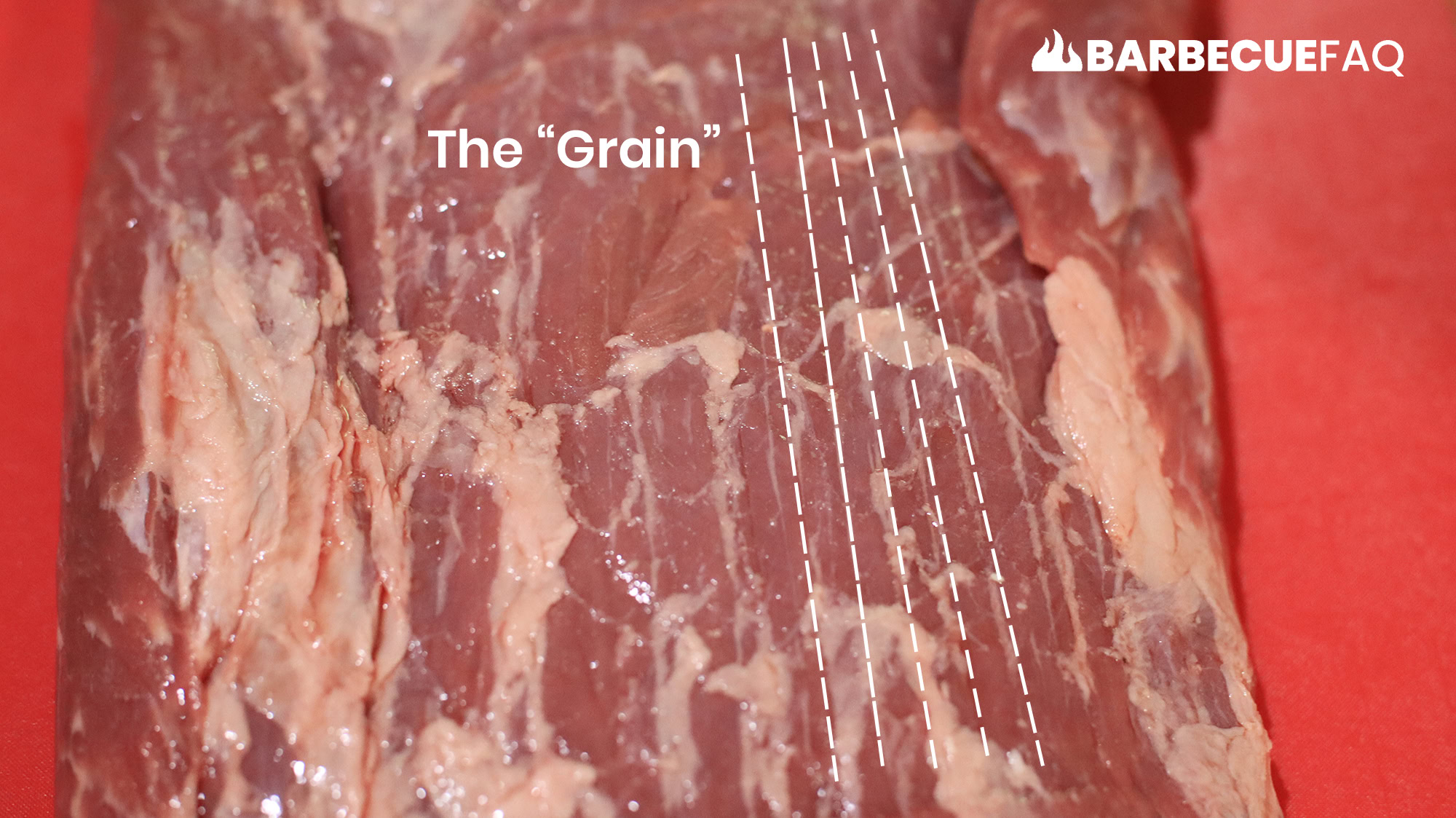 Cutting Meat Against the Grain How and Why Explained Barbecue FAQ