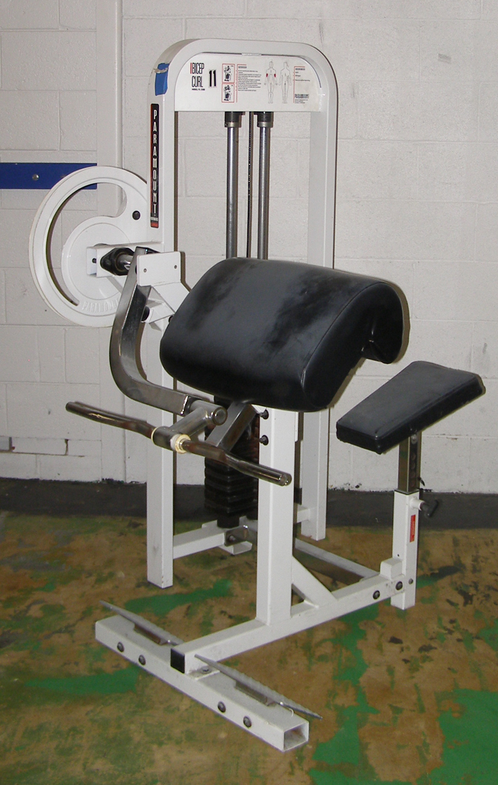 Used Gym Equipment