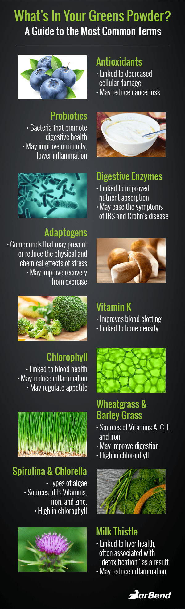 Vegetable Powder Benefits health benefits