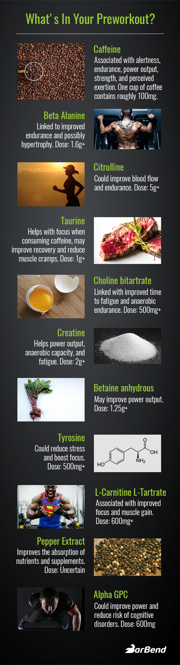 The 12 Best Pre Workout Supplements In 2019 Barbend