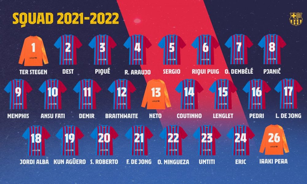 Official Barcelona jersey numbers for 2021/22 announced Dembele takes