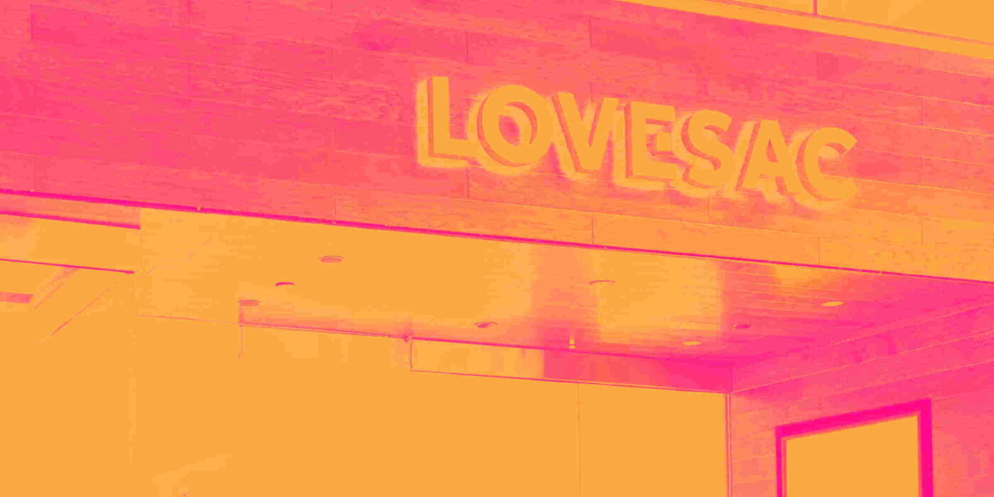 Lovesac (NASDAQLOVE) Delivers Strong Q1 Numbers, Guides For Strong FullYear Sales The Globe