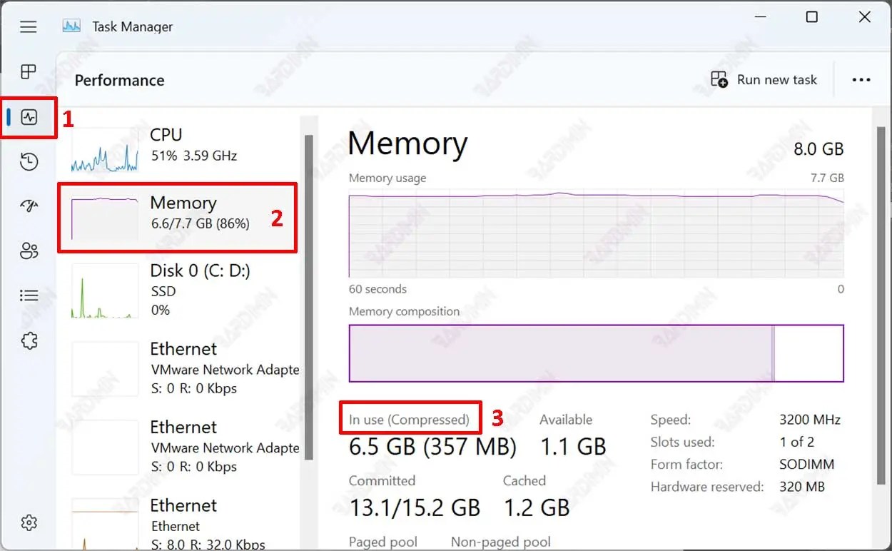Formas fáciles de habilitar y deshabilitar “Memory Compression” para mejorar el rendimiento de