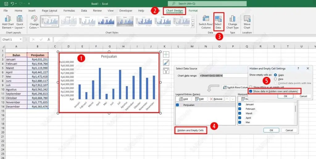 Cara Membuat Chart dengan Data Tersembunyi di Excel
