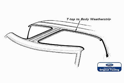 Ford Restoration & Performance Parts|Order Online|Craig Bare Enterprises
