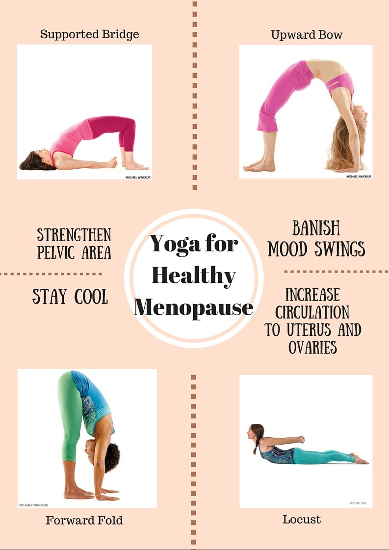 Yoga poses for healthy menopause Barefoot Birmingham