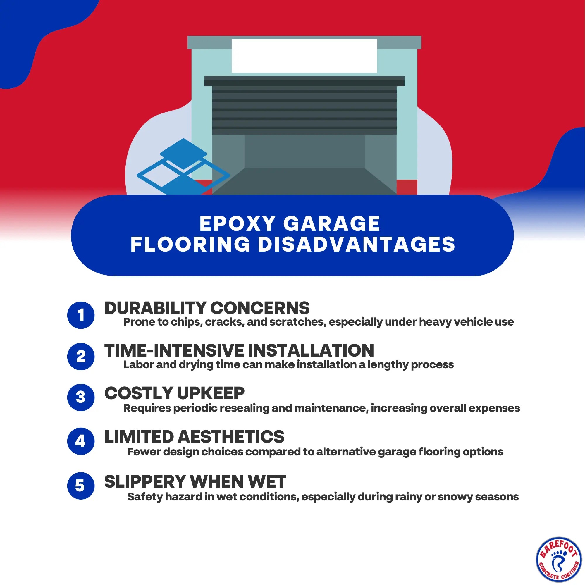 What are the disadvantages of epoxy flooring for your garage? BCC