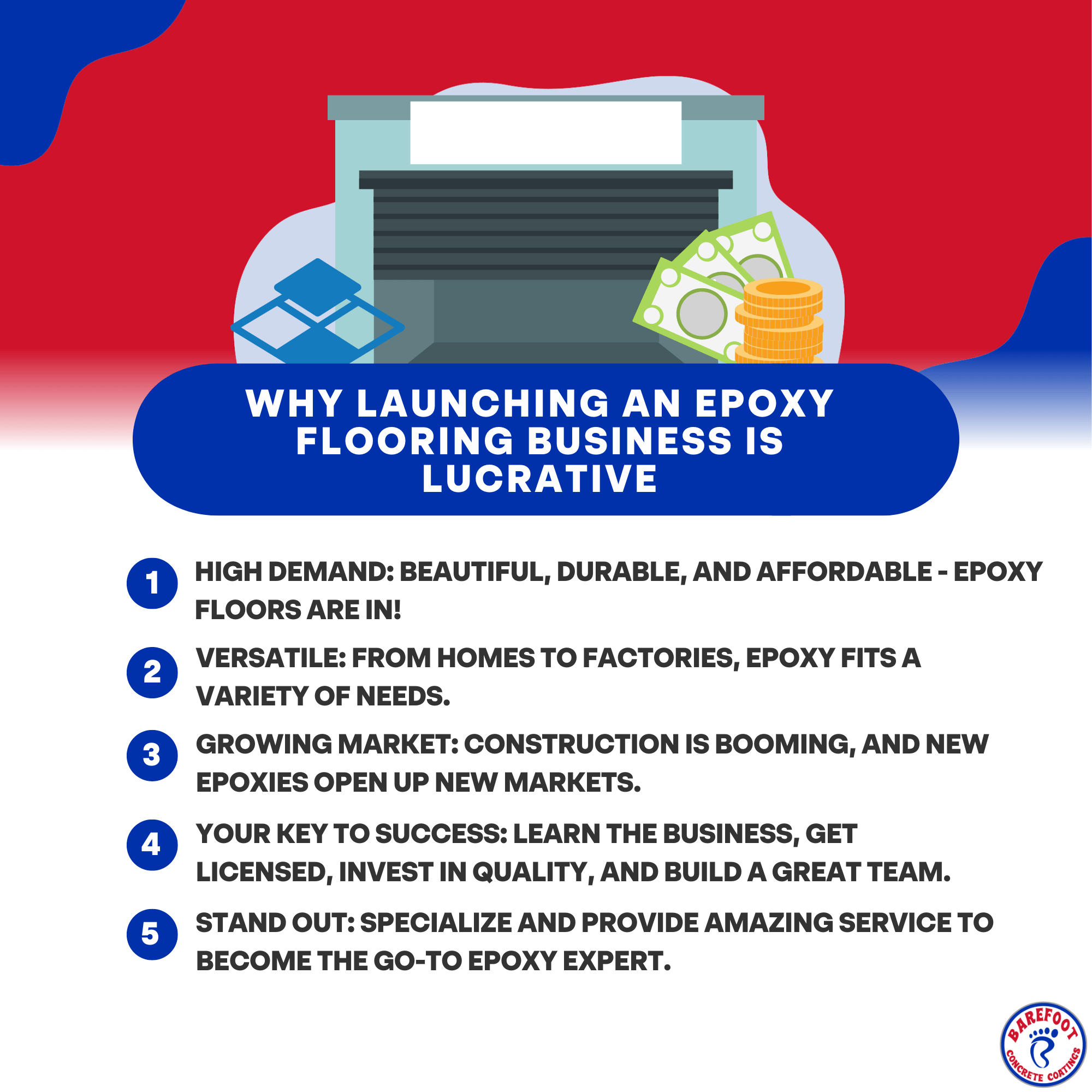 The Profit Potential of Epoxy Flooring Barefoot Concrete Coatings