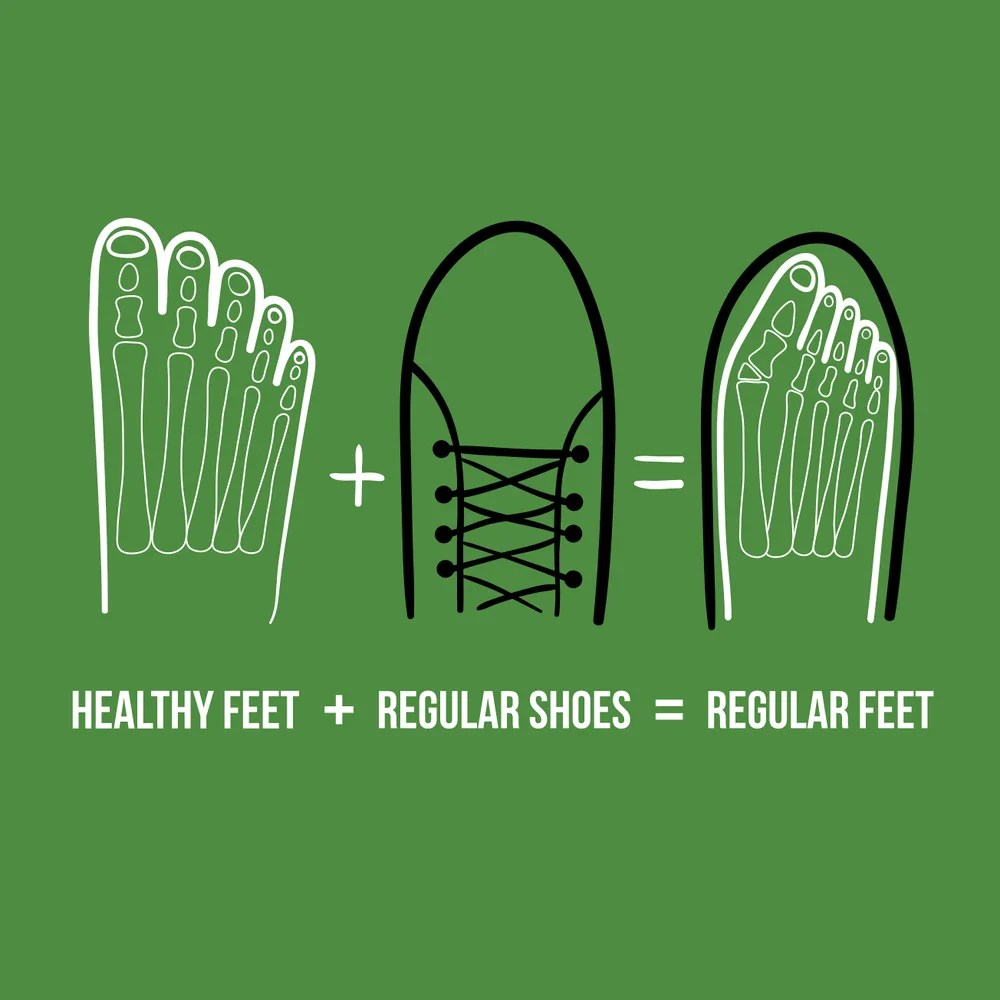 6 Reasons to Wear Barefoot Shoes, And What Are They Barefoot Kiwi