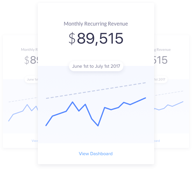 MRR Guide to Monthly Recurring Revenue (Updated May, 2019)
