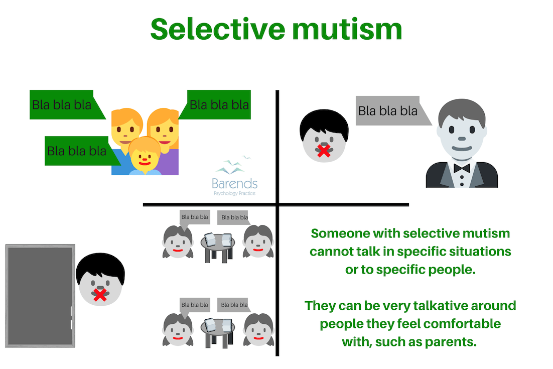 Anxiety disorders background information about anxiety disorders.