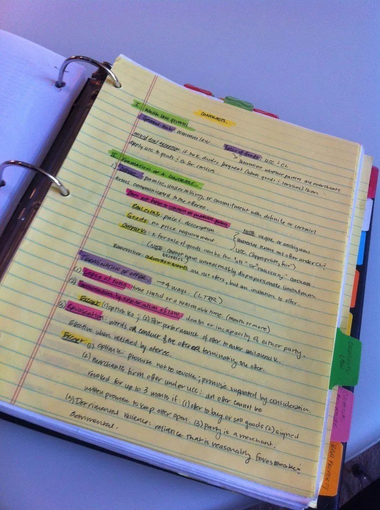 Barbri 2022/23 Bar Exam Study Materials- Course Books- Full Set.