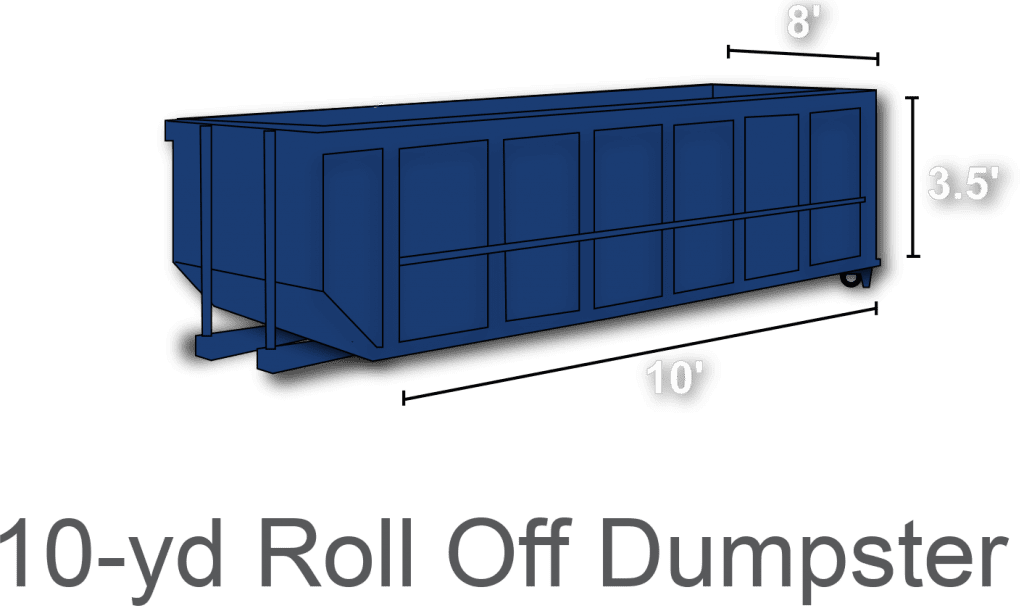 Idaho Dumpster Rental Locations Bargain Dumpster