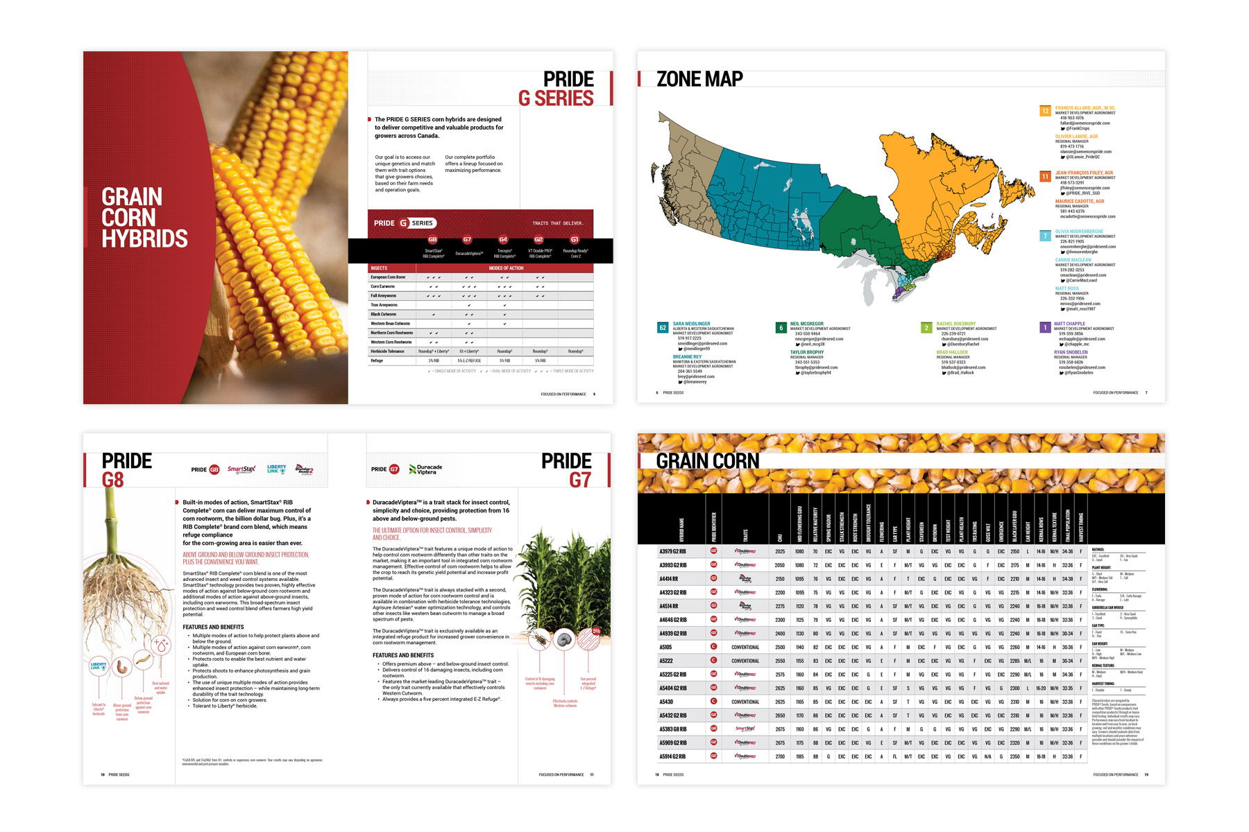 PRIDE Seeds Bark Communications