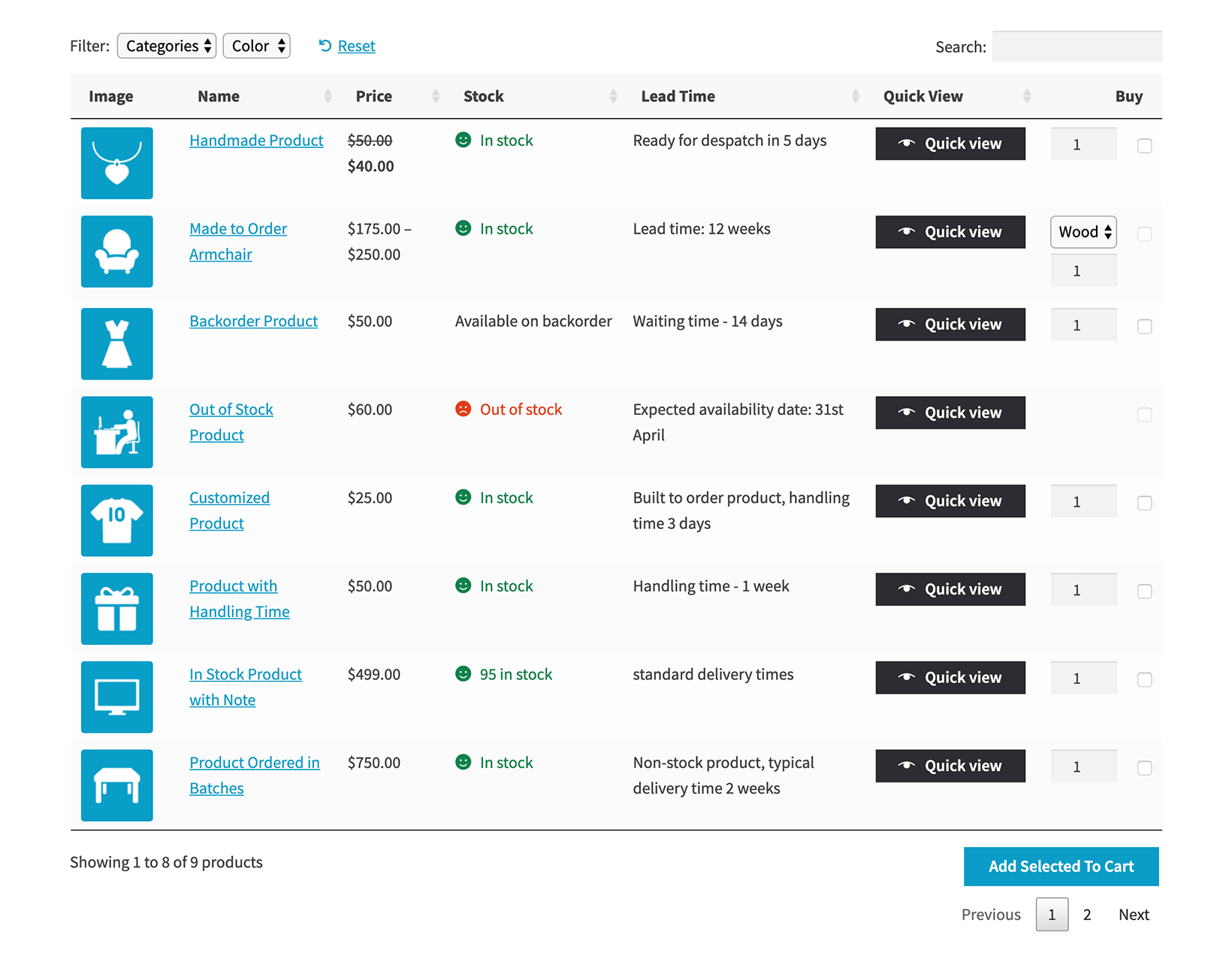 Stock Status & Management Complete Guide (2023)
