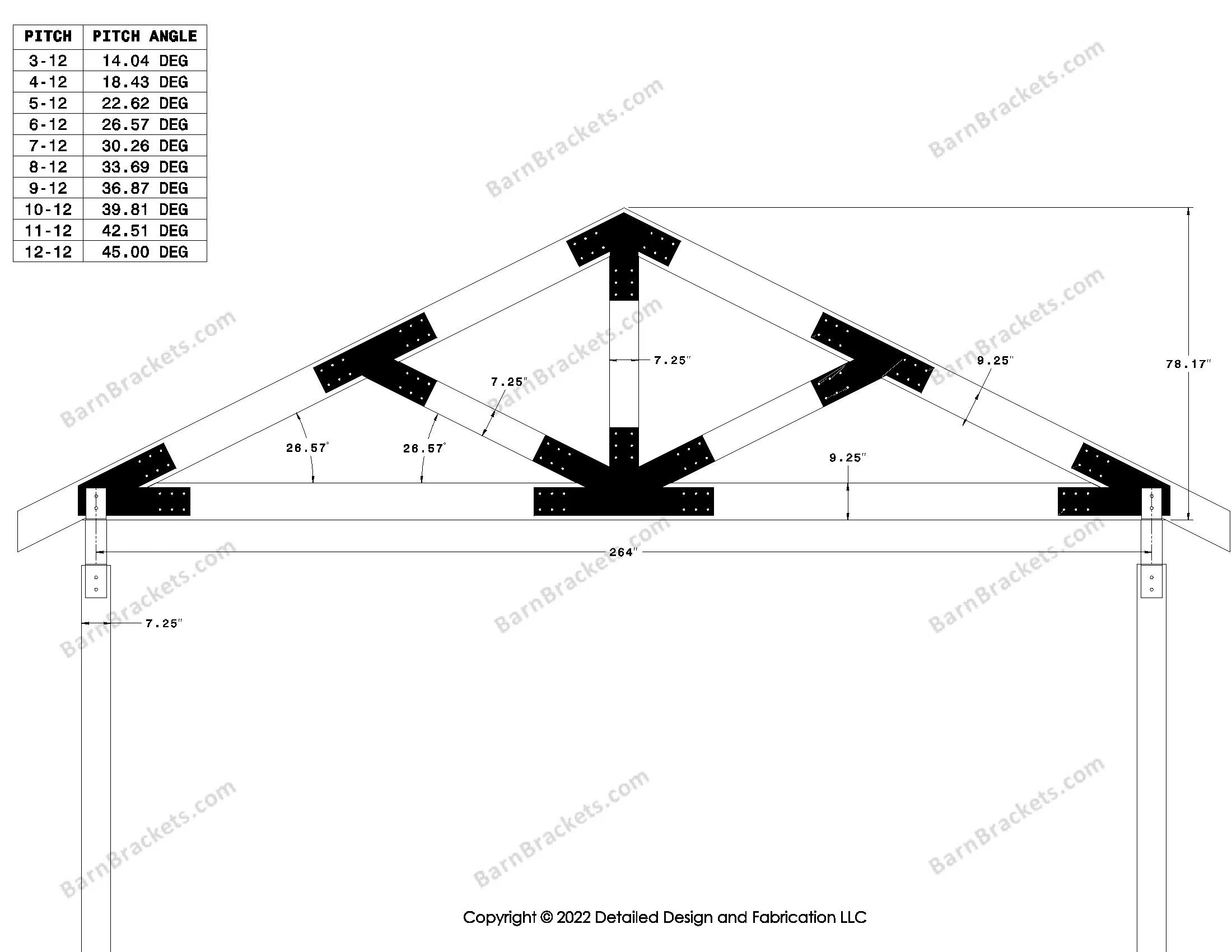 Custom Brackets for Tom Murray 22 West Shore Rd. Windham, NH